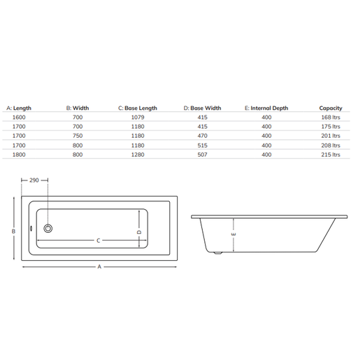 Sonas Cubo 12 Jet Single Ended Bath - Standard Baths