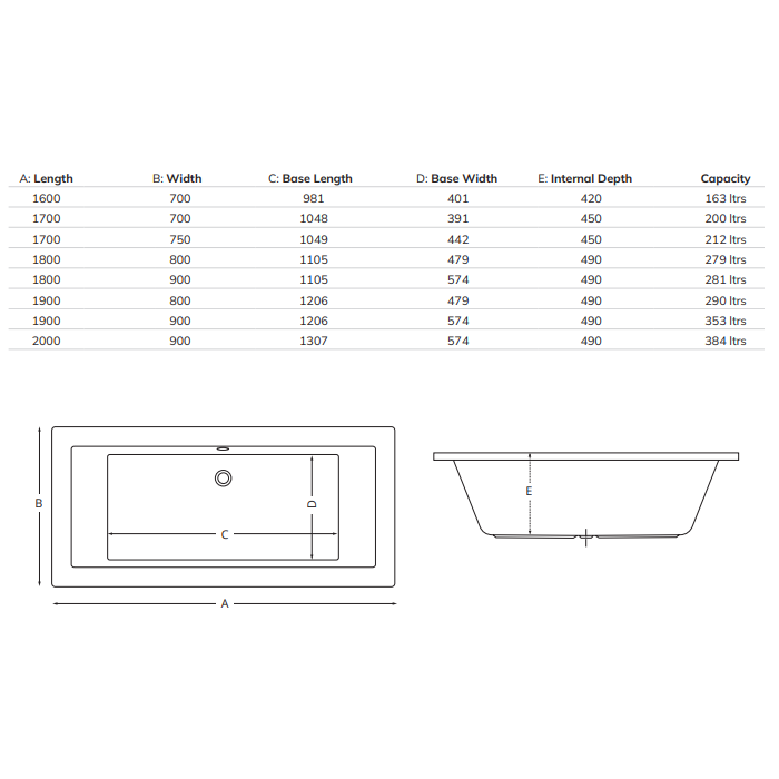 Sonas Pacific 12 Jet Double Ended Bath - Standard Baths