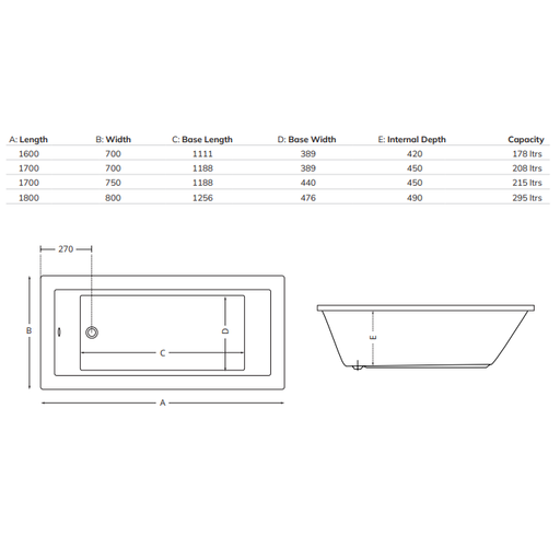 Sonas Pacific 12 Jet Single Ended Bath - Standard Baths