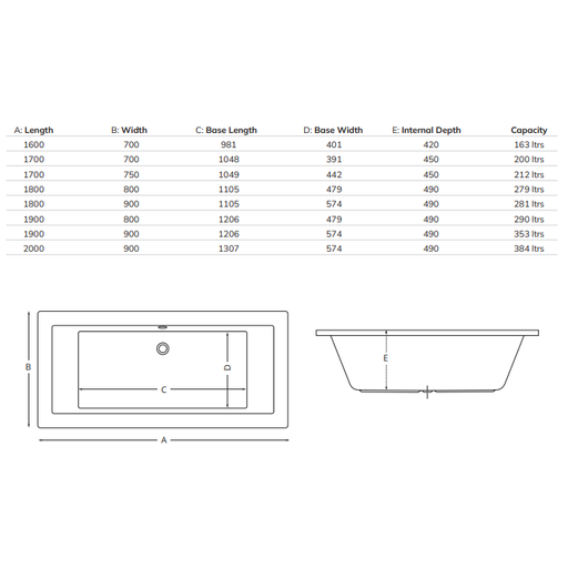 Sonas Pacific Double Ended Bath - Standard Baths