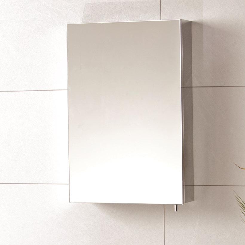 Non Illuminated Mirror Cabinets