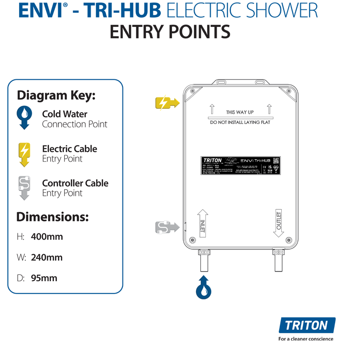 Triton ENVi Thermostatic Electric Shower with Ceiling Fed Shower Kit - Silver