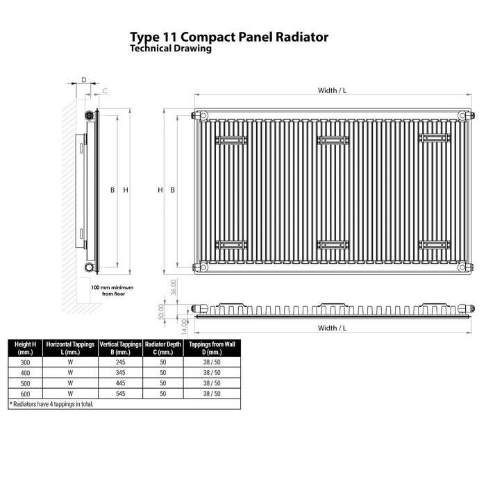 Eastbrook Type 11 Compact Single Panel Radiator Matt Black